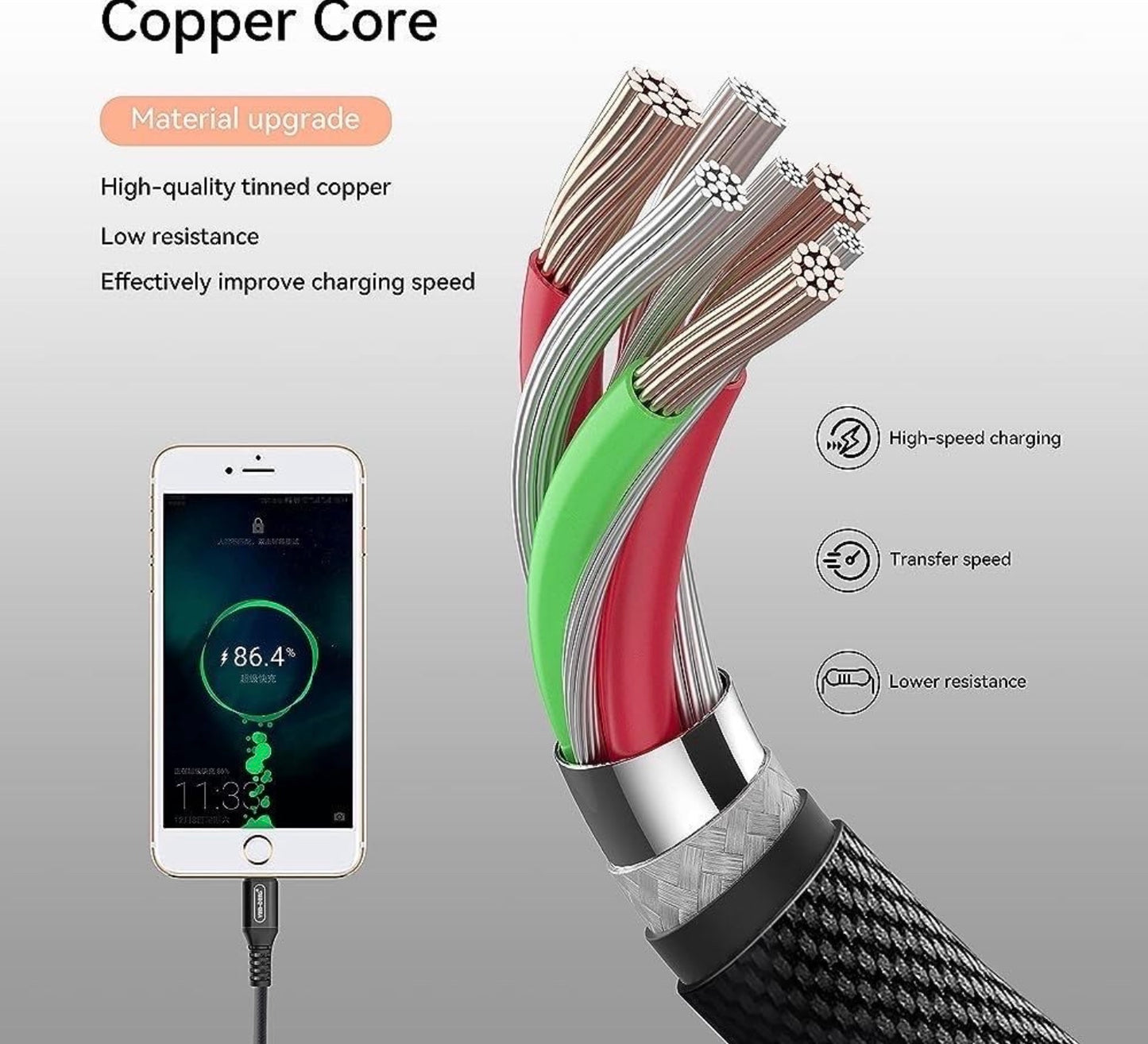 Ven-Dens Charging Cable 1 Meter for iPhone