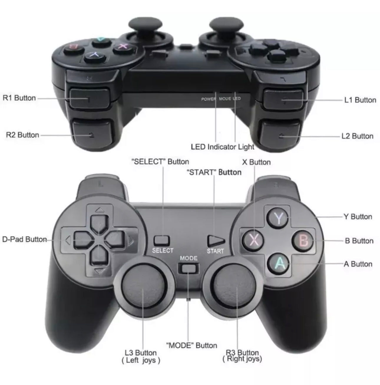USB Dongle Wireless Game Controller Gamepad Joypad Joystick for PC / Mobile